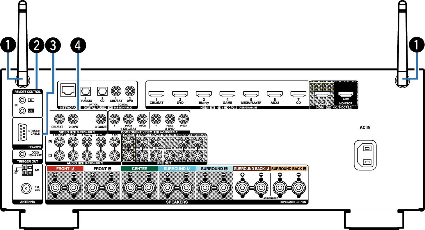 Name Rear Small1 X3300E2